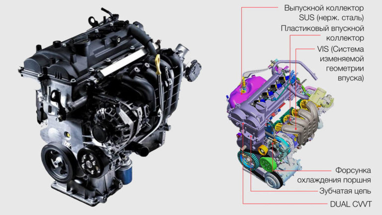 Схема двигателя киа рио